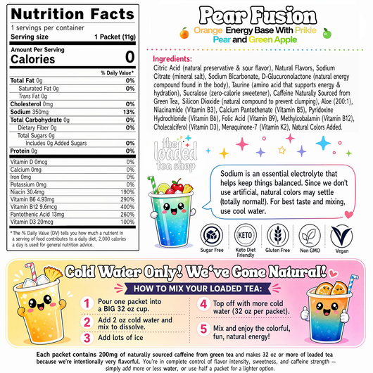 Loaded Tea Packet Pear Fusion - Image 6