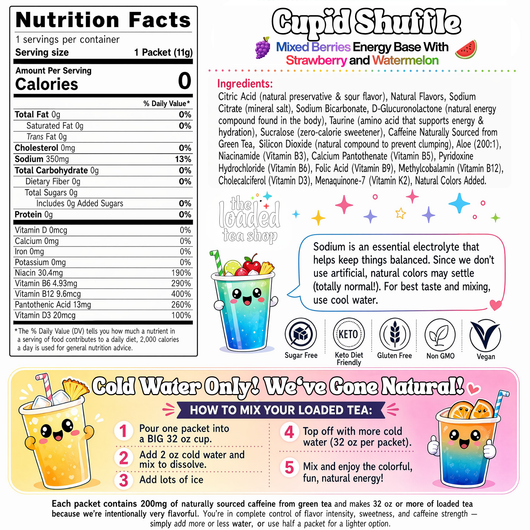 Loaded Tea Packet Cupid Shuffle - Image 6