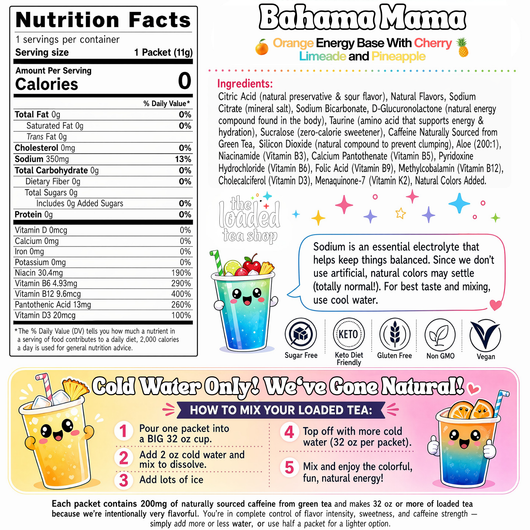 Loaded Tea Packet Bahama Mama - Image 6