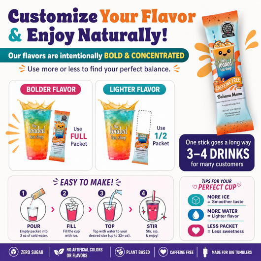 Loaded Tea Packet Miami Vice (Caffeine-Free) - Image 3