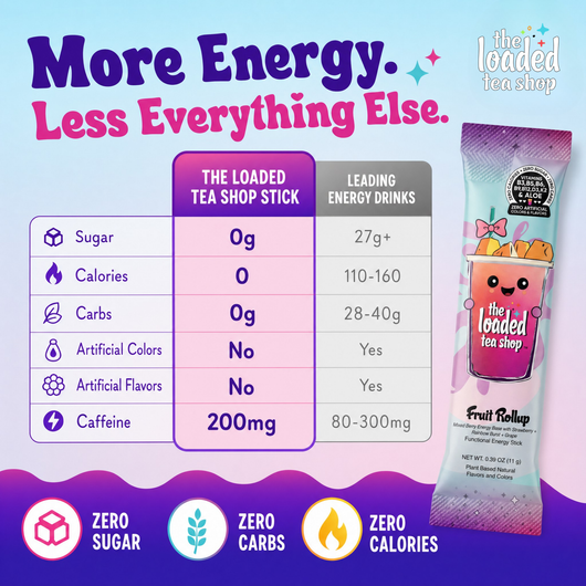 Loaded Tea Packet Cupid Shuffle - Image 3