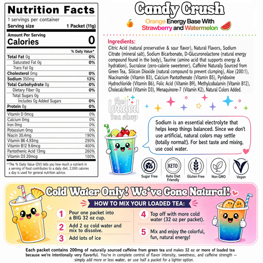 Loaded Tea Packet Candy Crush - Image 6