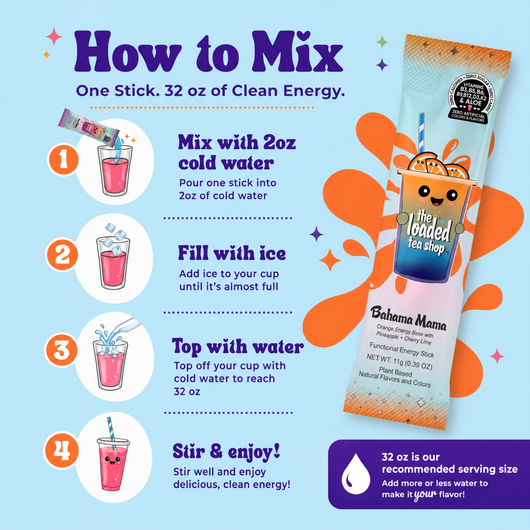 Loaded Tea Packet Fruit Rollup - Image 5