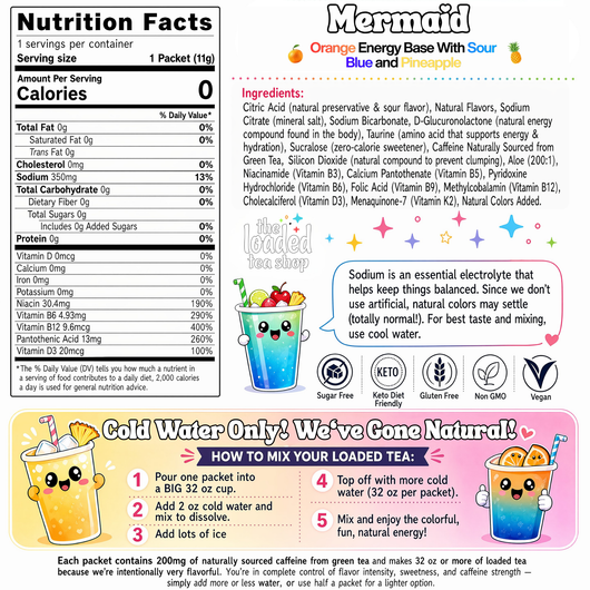 Loaded Tea Packet Mermaid - Image 6