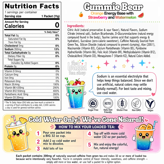 Loaded Tea Packet Gummie Bear - Image 6