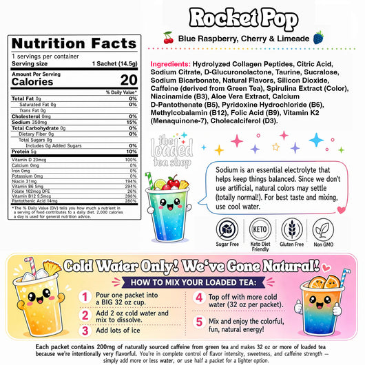 Loaded Tea Packet Rocket Pop - Image 6