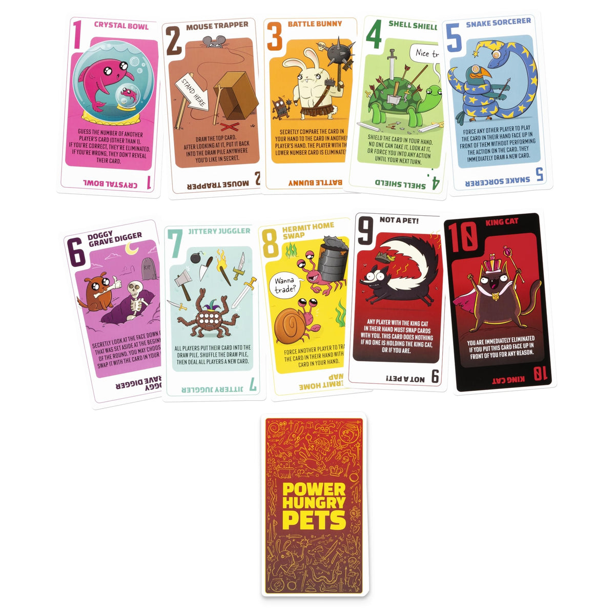 Exploding Kittens Presents Power Hungry Pets Tin