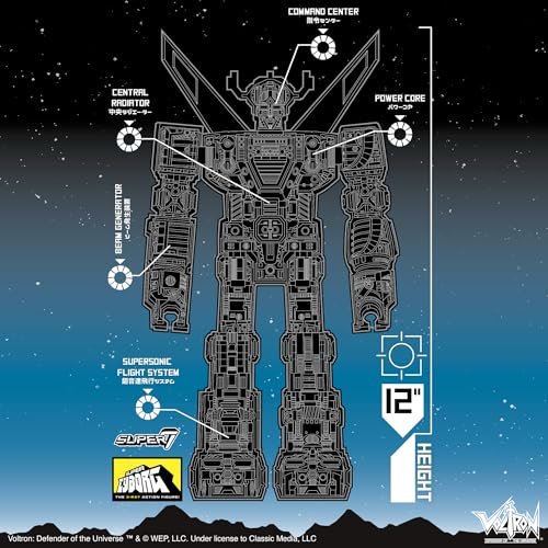 Super7 Voltron Voltron 3.75 in Reaction Figure Collection