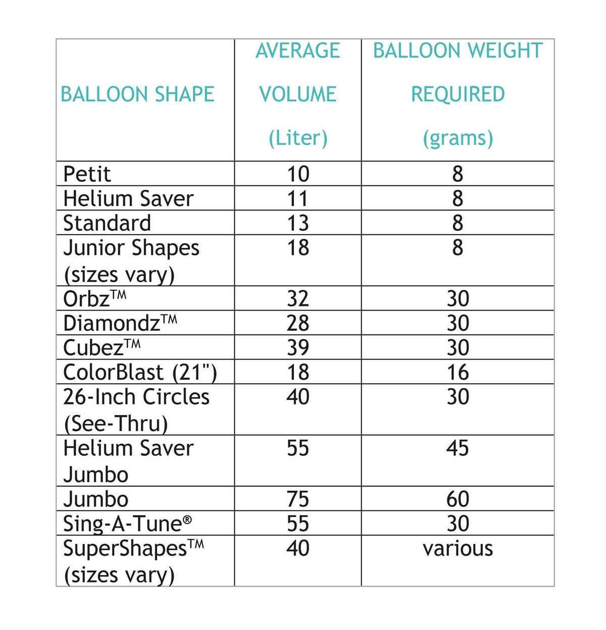 Anagram International M6398901 SpongeBob Square Pants Shape Balloon Pack, 28&quot;