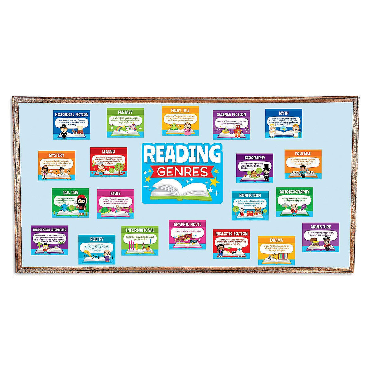 Fun Express Reading Genre Mini Bulletin Board Set - 21 Pieces - Educational and Learning Activities for Kids