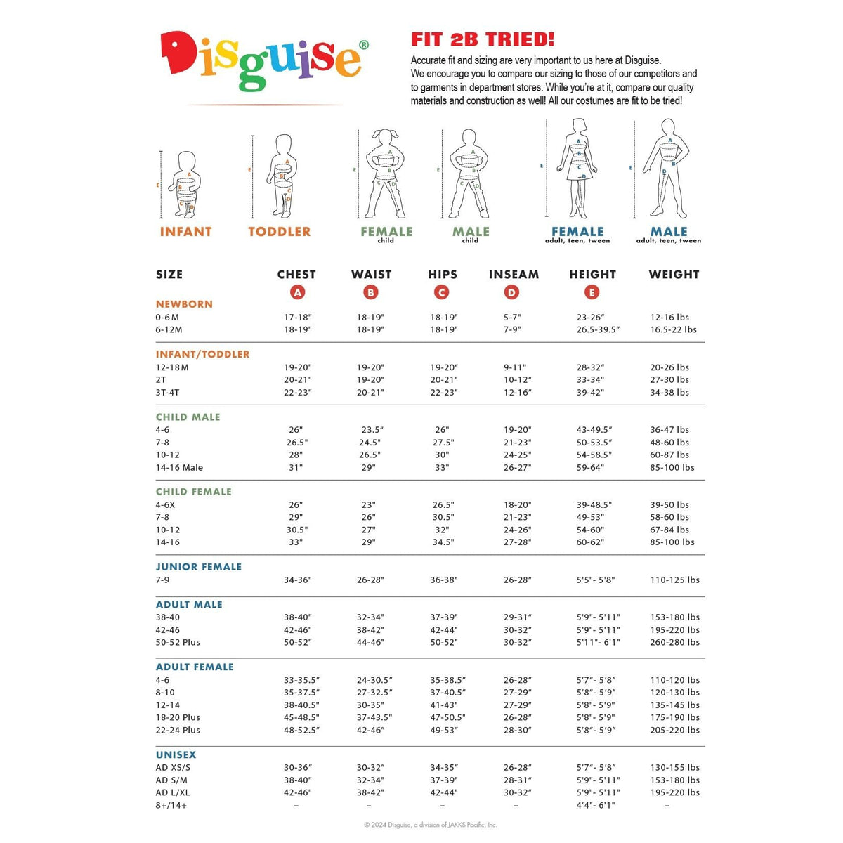 Disguise Huggy Wuggy Costume, Official Poppy Playtime Deluxe Kids Costume with Headpiece